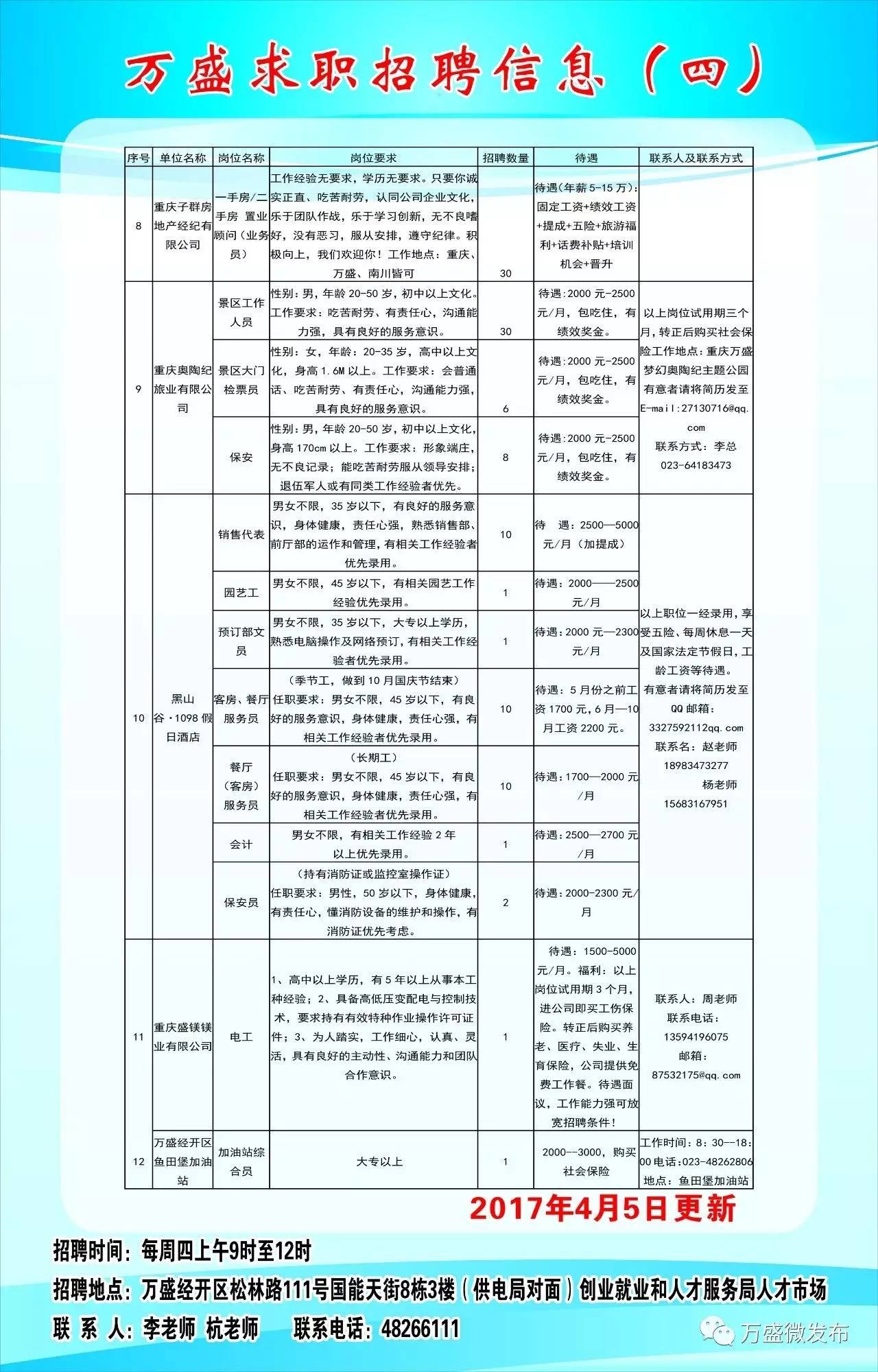 百色卫生人才招聘网——卫生领域人才招聘的优质平台